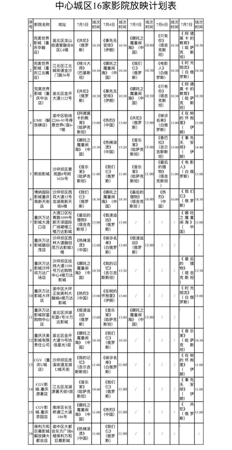 2025上合组织国家电影节影片展映时间 地点 免费预约