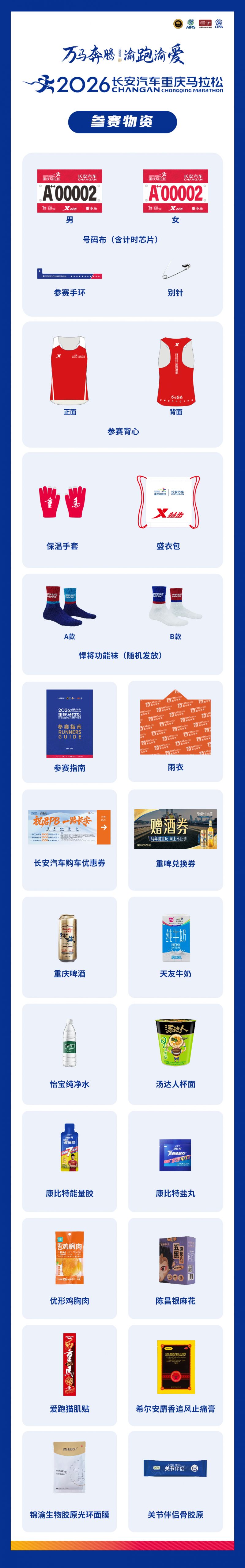 2026重庆马拉松领物时间+地点+流程