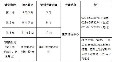 重庆海事局2026年度船员考试工作计划+报名时间+入口