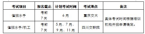 重庆海事局2026年度船员考试工作计划+报名时间+入口