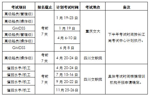 重庆海事局2026年度船员考试工作计划+报名时间+入口
