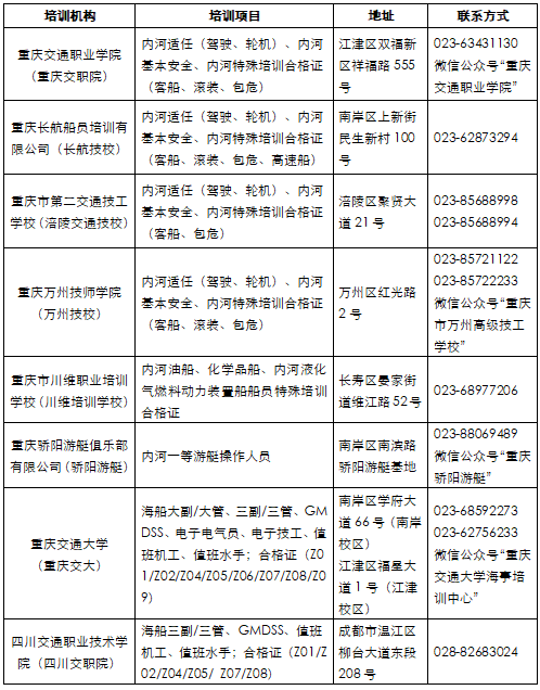 重庆海事局2026年度船员考试工作计划+报名时间+入口