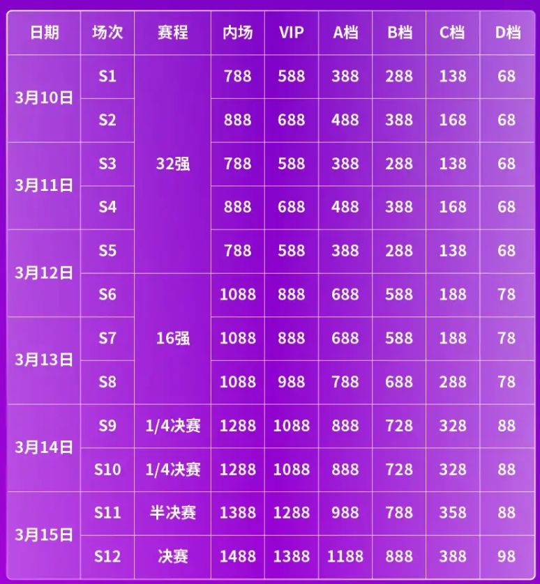 2026wtt重庆乒乓球冠军赛票价+座位图
