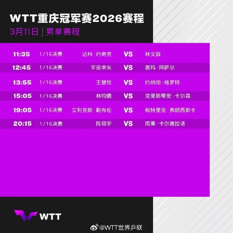 重庆wtt2026年赛程表（持续更新）