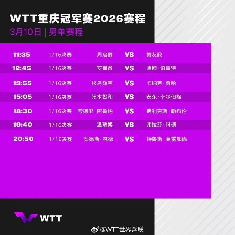 2026wtt重庆冠军赛男单赛程表