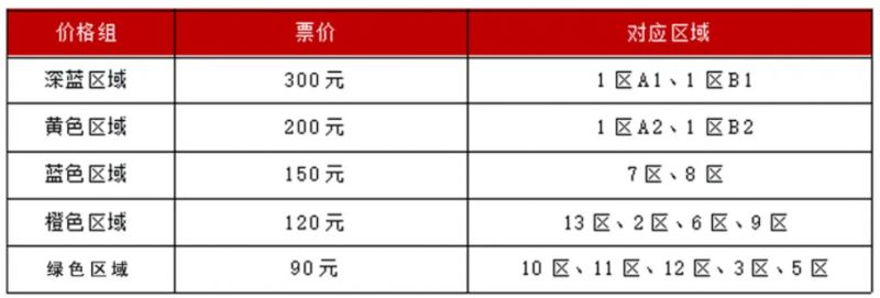 2026重庆中超联赛门票多少钱？（附购票平台）