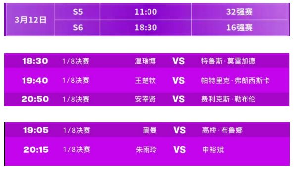 2026wtt重庆冠军赛16强比赛赛程（持续更新中）