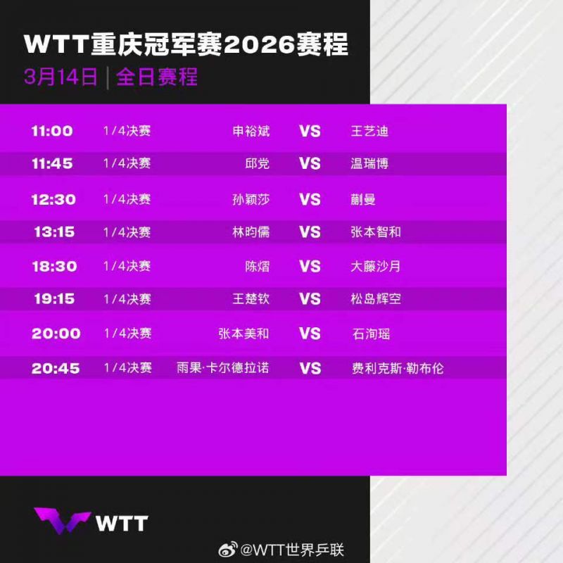 2026wtt重庆冠军赛2026年女单抽签表 赛程表