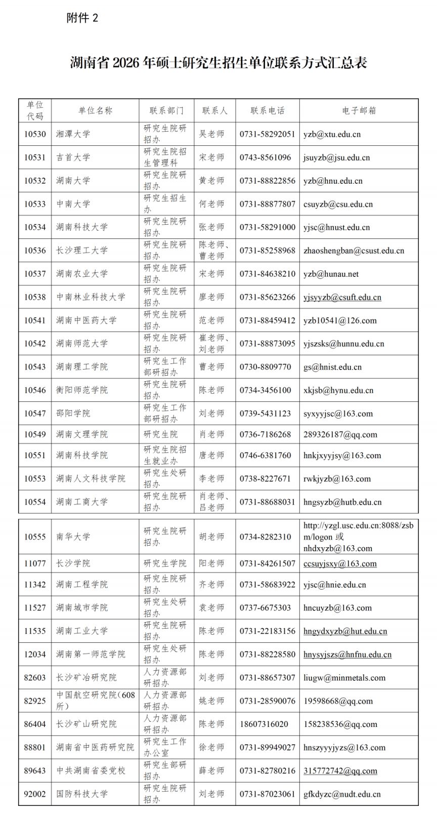 湖南省2026年全国硕士研究生招生考试（初试）成绩查询时间确定