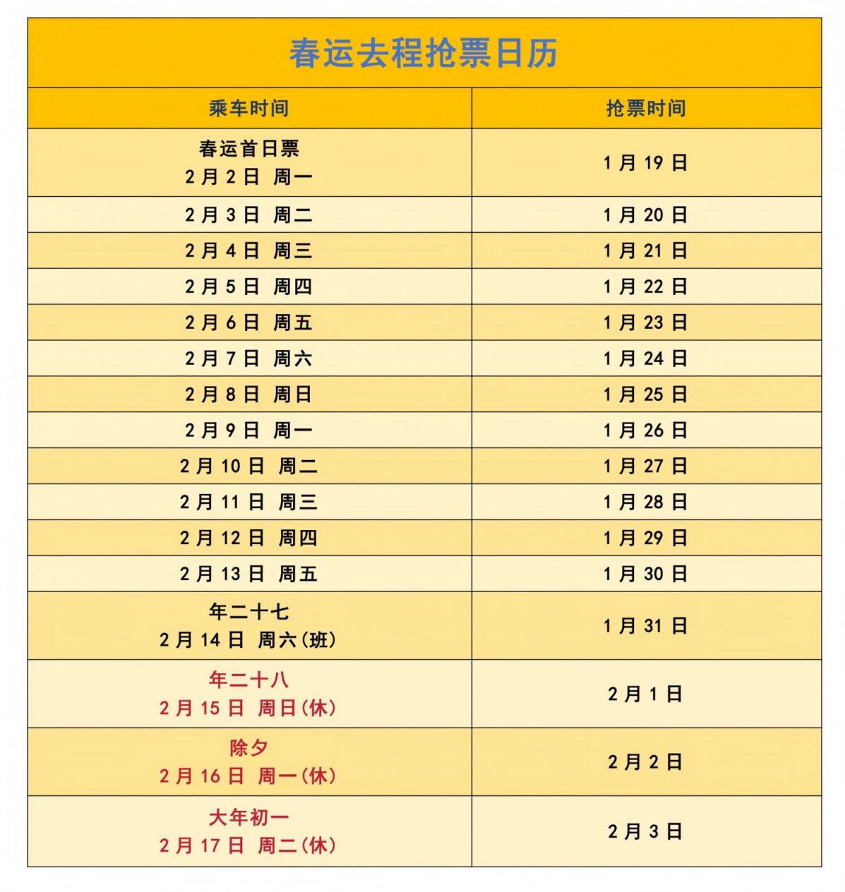 2026年春节假期火车票什么时候开售（附购票入口）