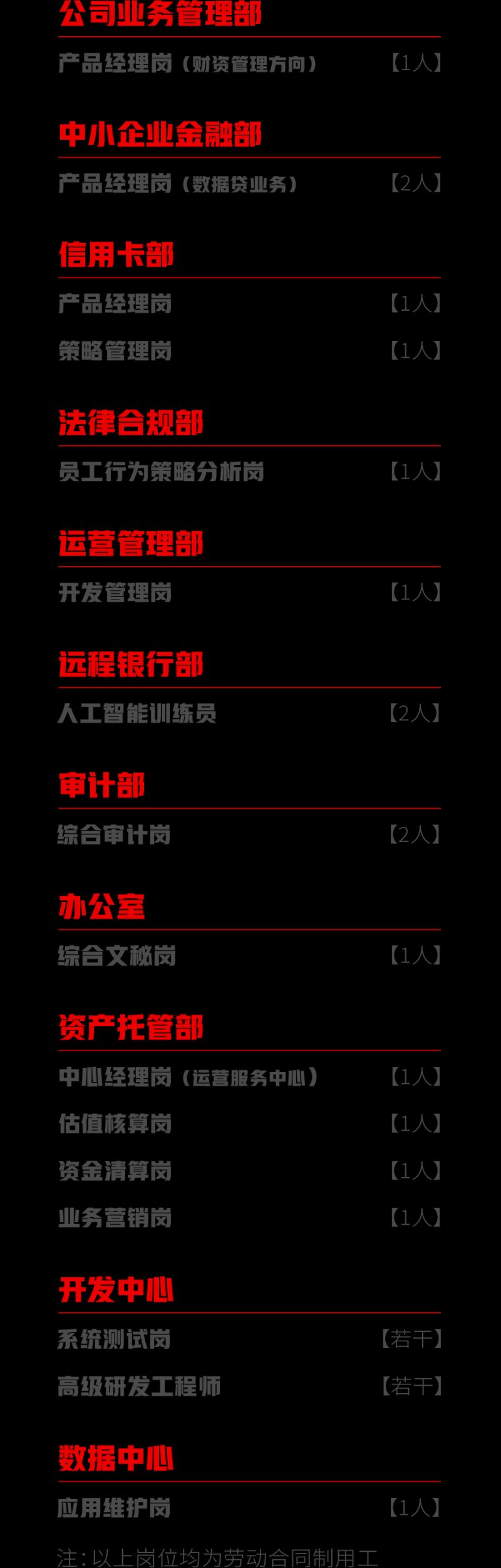 2024长沙银行社会招聘有哪些岗位?- 长沙本地宝