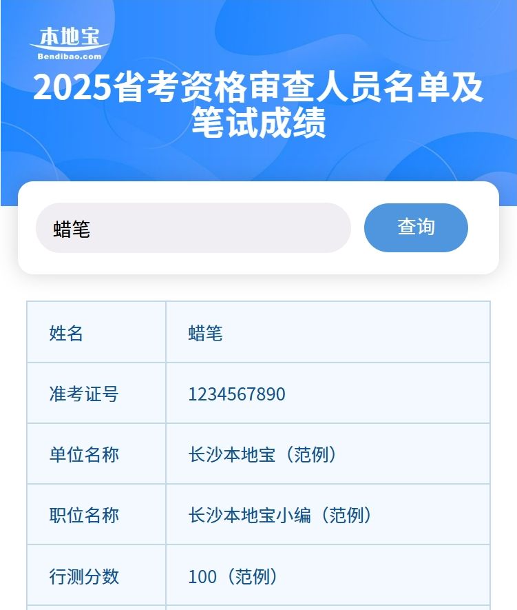 湖南省考成绩查询
