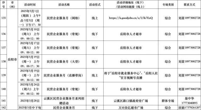 包含长沙会展招聘信息的词条 包罗
长沙会展雇用
信息的词条（包罗长沙会展雇用信息的词条是什么） 会展