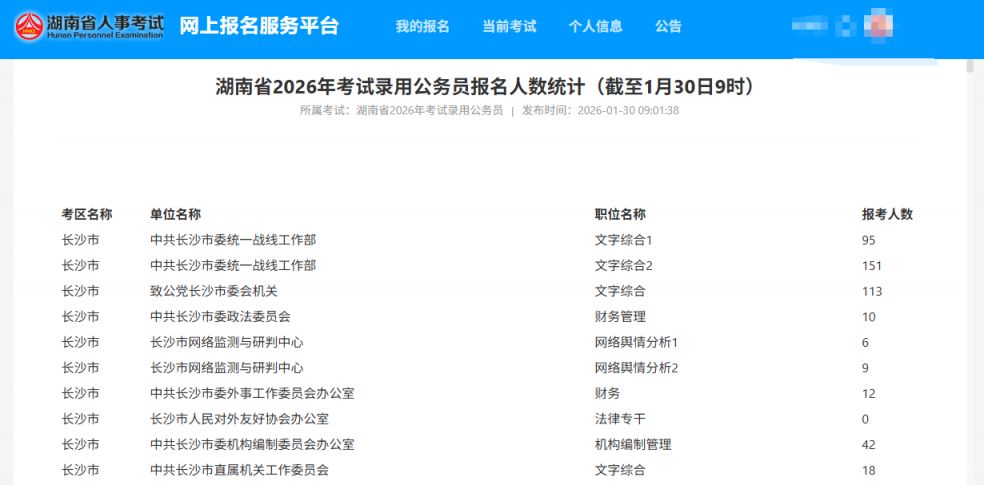 2026湖南省考报名人数查询入口
