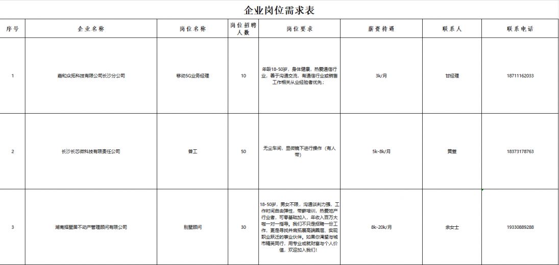 2026年3月5日望城区“春风行动”综合类分会场