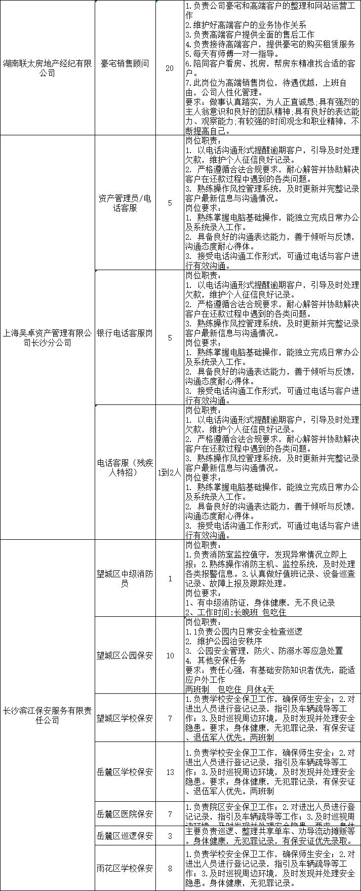 湖南湘江新区金山桥街道“春风行动”专场招聘会