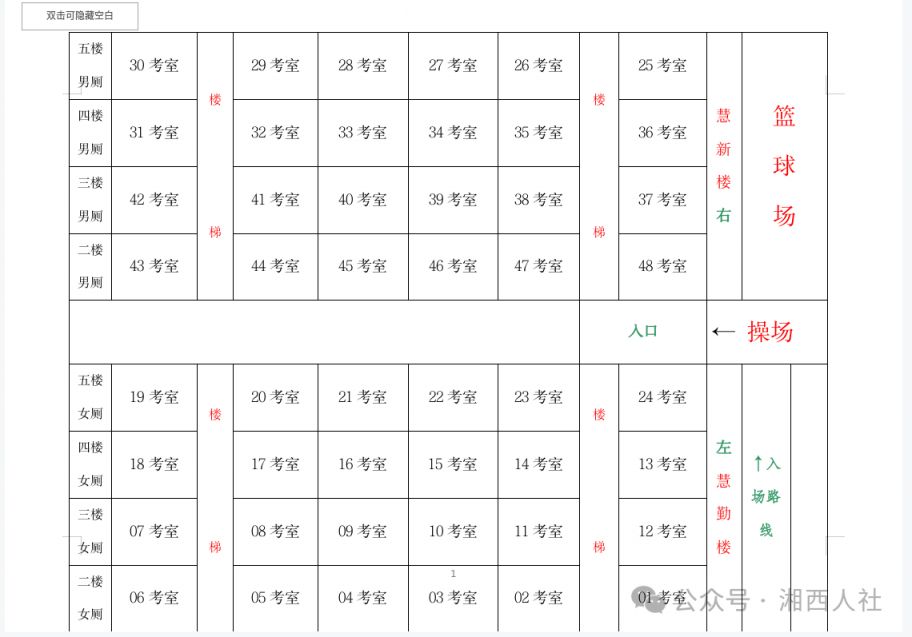 湘西2026湖南省考考点及考场示意图
