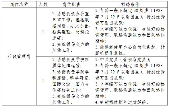 中南大学资源加工与生物工程学院非事业编工作人员招聘公告
