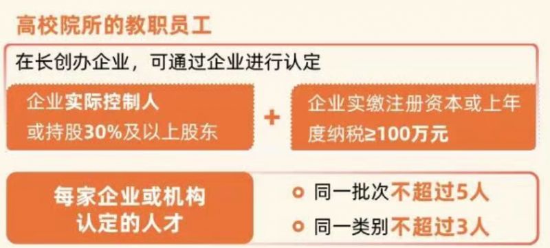 长沙市人才认定方式及认定目录