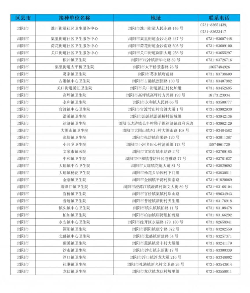 2026长沙适龄女生免费HPV疫苗接种指南（接种条件+针次安排+全市接种点地址电话全汇总）