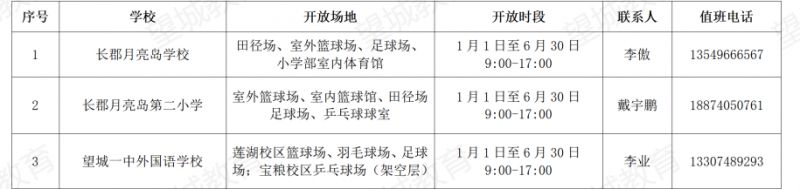 长沙望城哪些学校寒假体育场馆免费对外开放？