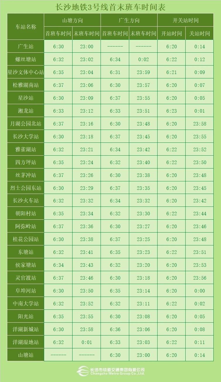 2022长沙地铁运行时刻表最新