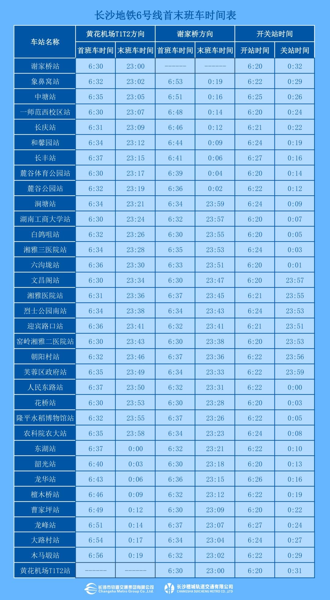 长沙地铁6号线运营时间表