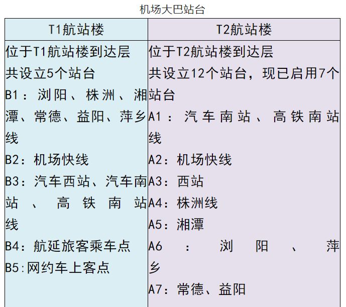 长沙黄花机场到汽车南站最早机场大巴几点发车