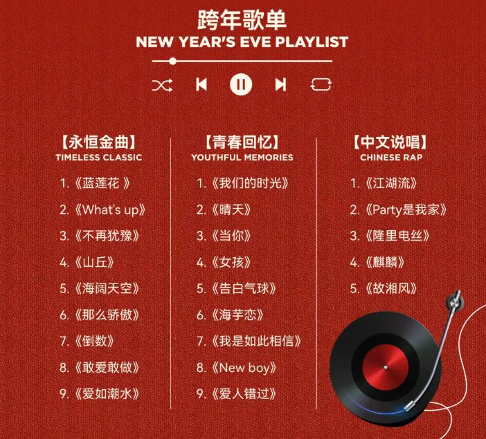 2026长沙跨年杉杉奥特莱斯活动（音乐节+打铁花+倒计时）