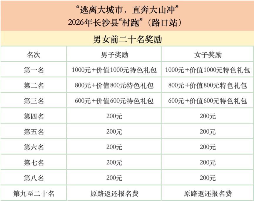 2026长沙县村跑路口站报名开启（报名入口 + 时间 + 路线）