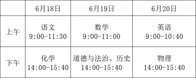 十堰市中考成绩查询_中考十堰查分_十堰中考查分网站登录