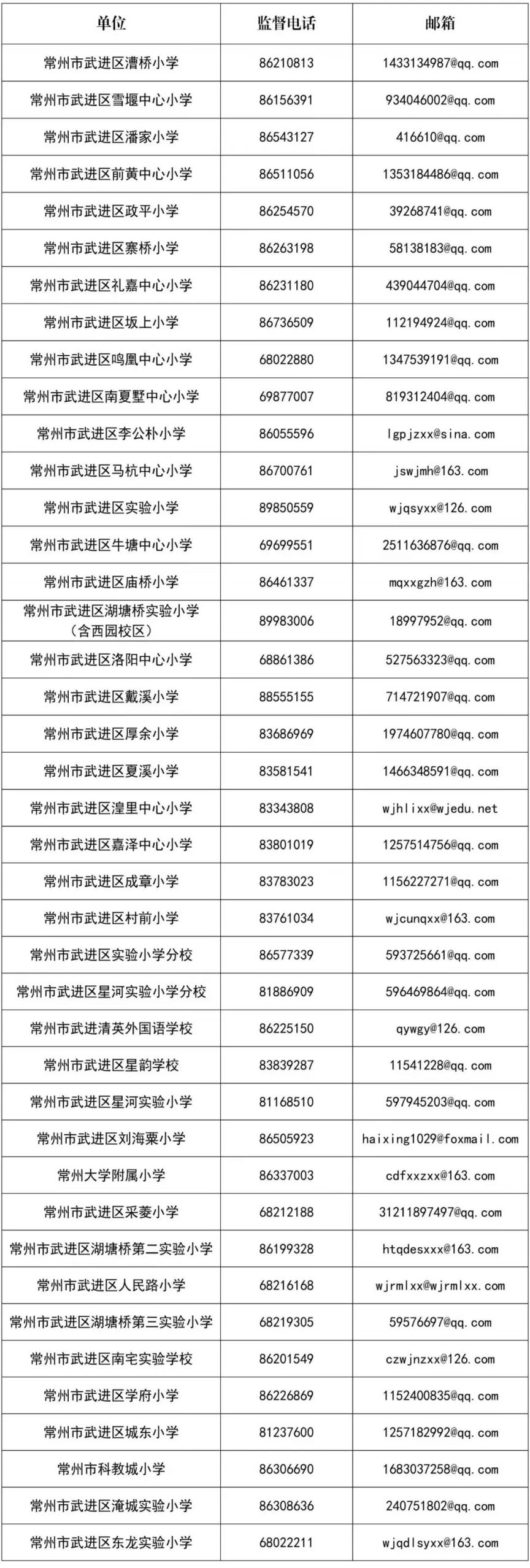 九年一贯制学校管理_一贯制学校啥意思_一贯制学校是公立还是私立