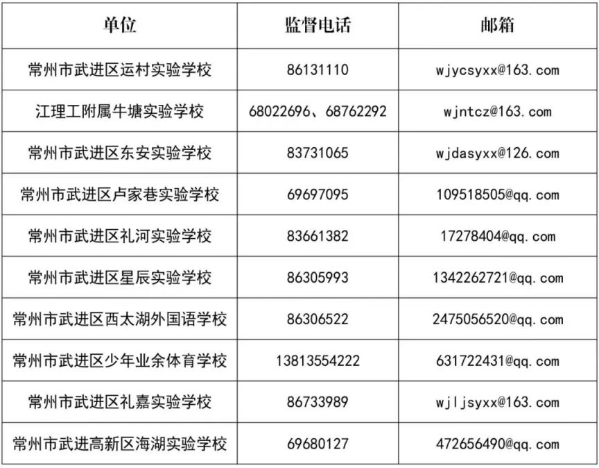 一贯制学校是公立还是私立_一贯制学校啥意思_九年一贯制学校管理