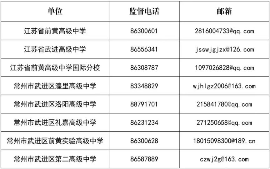 一贯制学校啥意思_九年一贯制学校管理_一贯制学校是公立还是私立