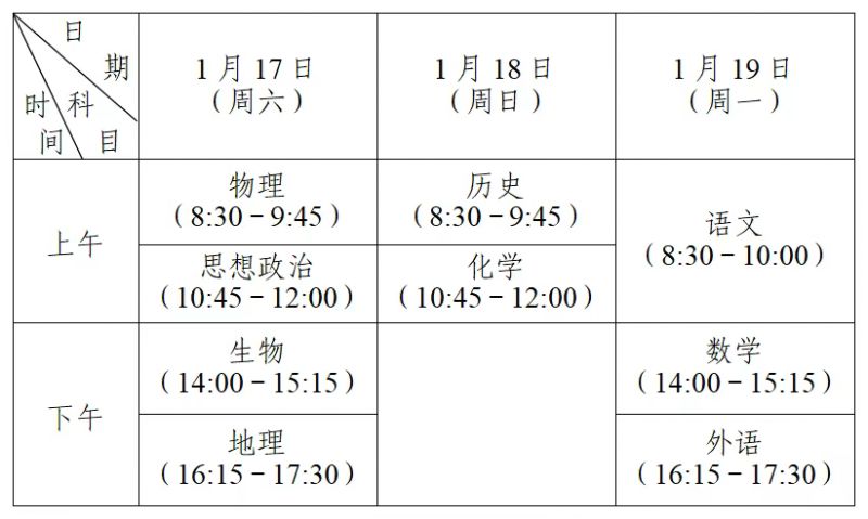 2026江苏高中学业水平合格性考试笔试考前提醒
