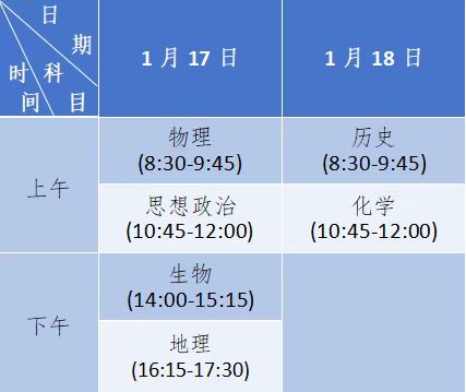 2026江苏省常州高级中学小高考笔试考场安排