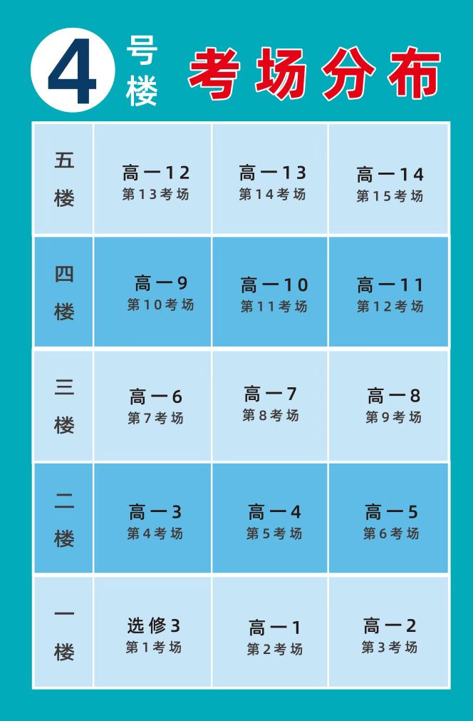 2026江苏省常州高级中学小高考笔试考场安排