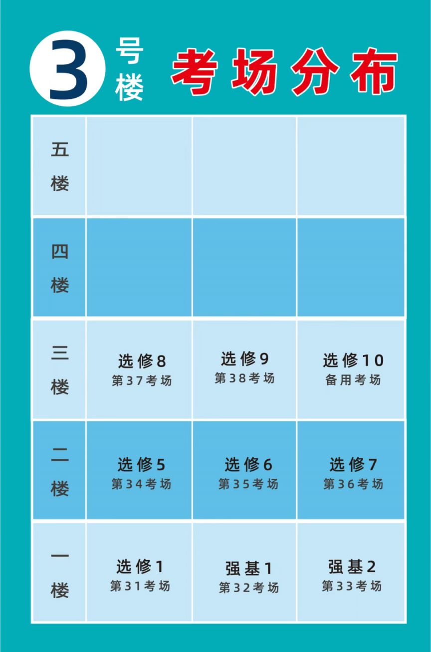 2026江苏省常州高级中学小高考笔试考场安排