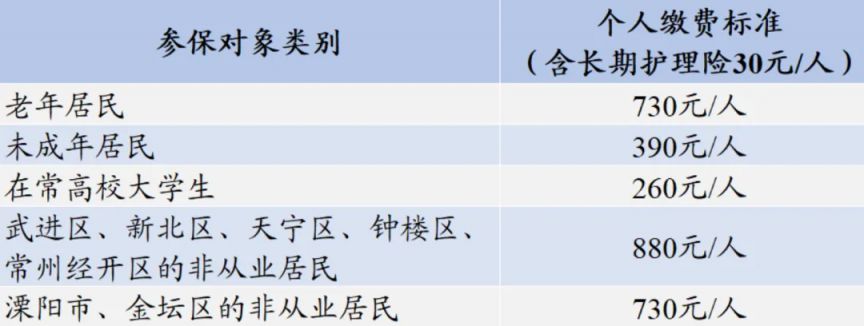 解读安全与保障：武进平安保险引领行业新风尚