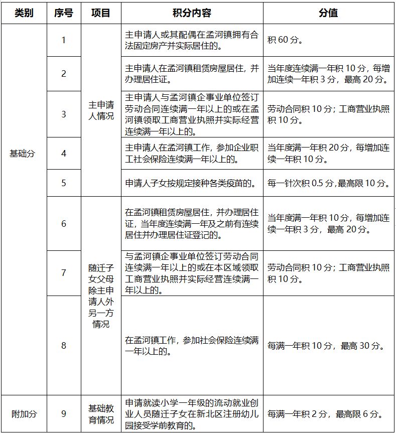 少儿重大疾病保险：为孩子的健康保驾护航