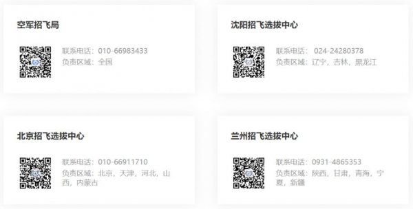 2026年度空军招飞咨询电话
