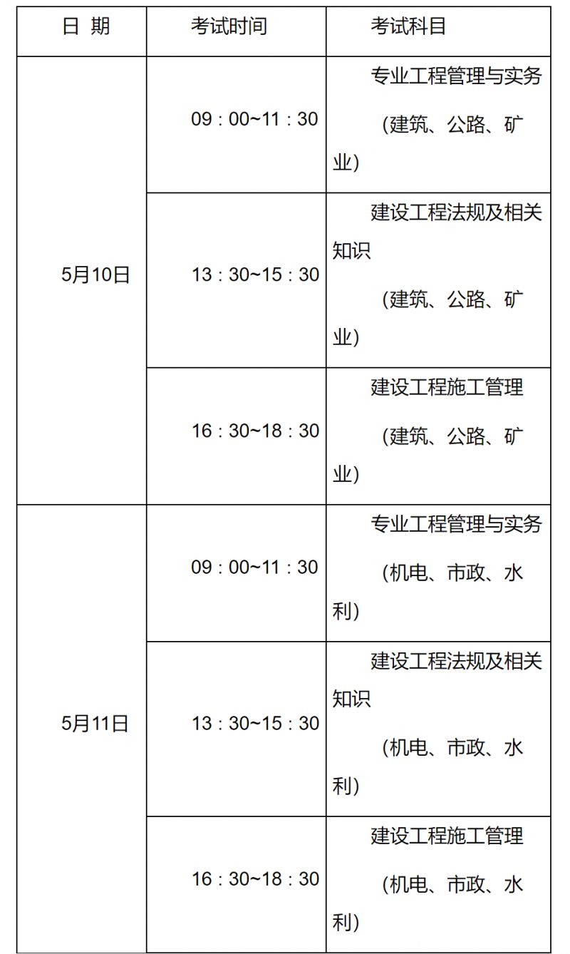 江苏二级建造师执业资格考试报名指南(持续更新)