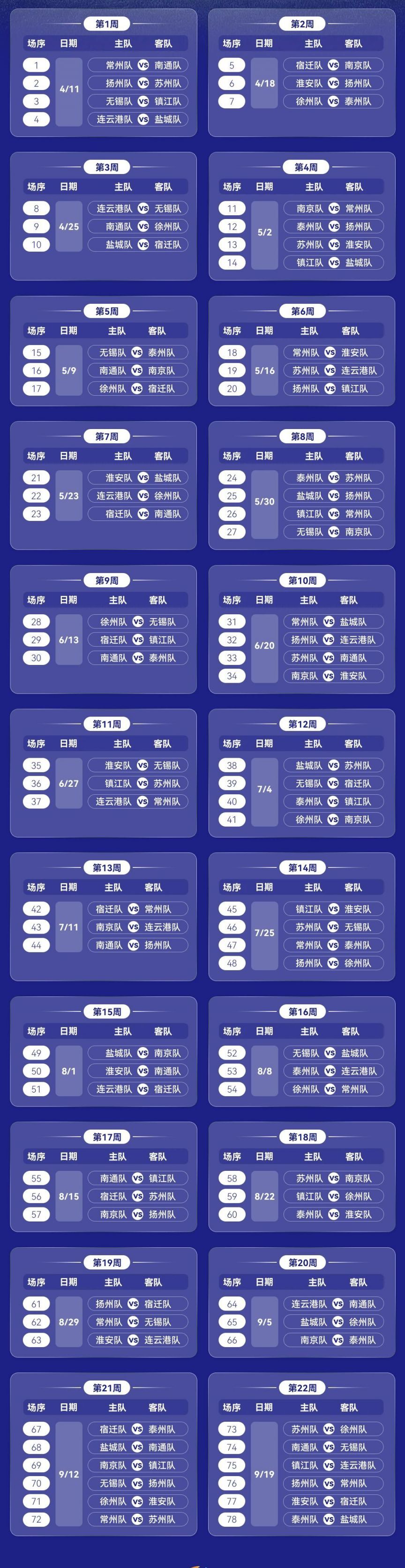 2026苏超赛程表(持续更新)