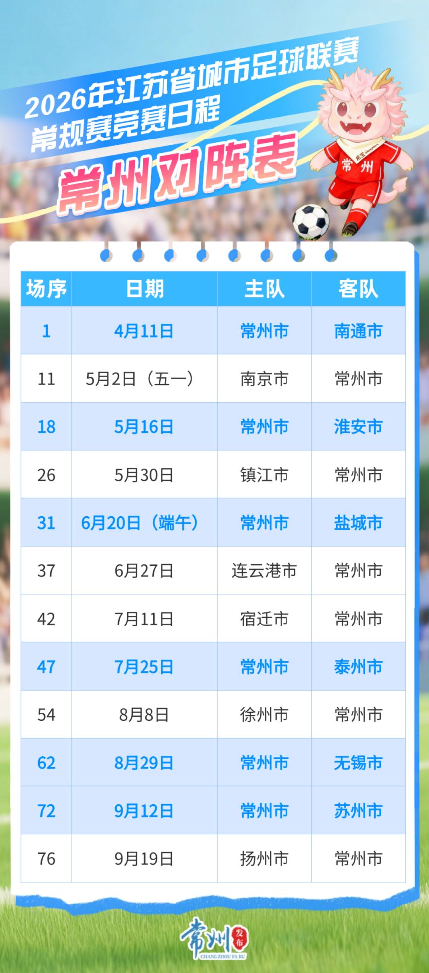 2026江苏城市足球联赛最新消息(持续更新)