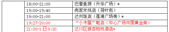 9月4日达州本土无症状感染者活动轨迹