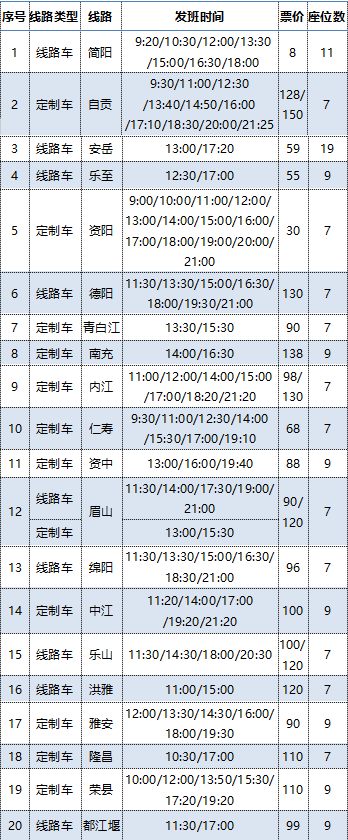 天府机场到德阳怎么坐车长途客运机场大巴