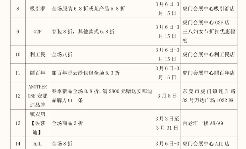 2026东莞虎门镇三八妇女节专属大礼包（商家+优惠）