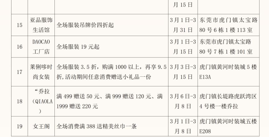 2026东莞虎门镇三八妇女节专属大礼包（商家+优惠）