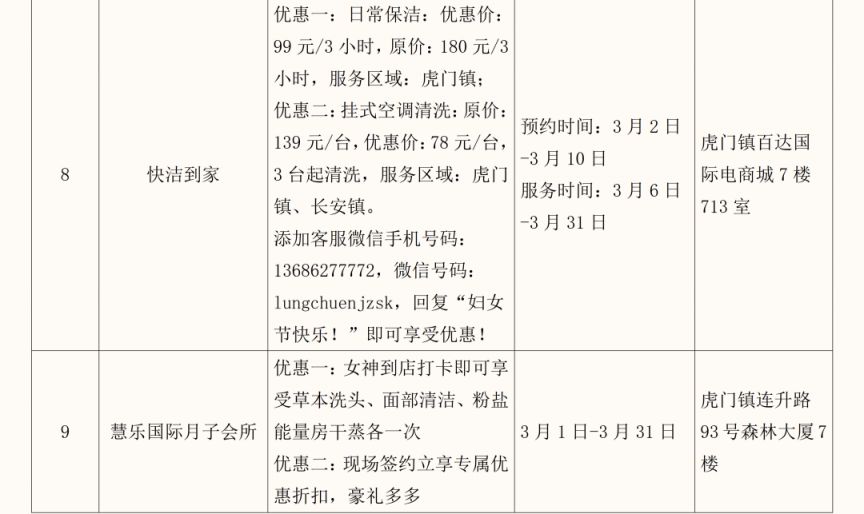 2026东莞虎门镇三八妇女节专属大礼包（商家+优惠）