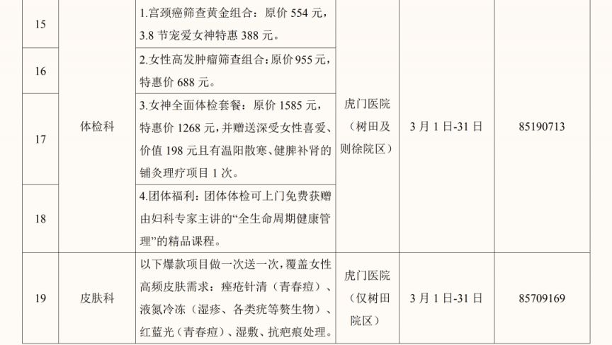 2026东莞虎门镇三八妇女节专属大礼包（商家+优惠）